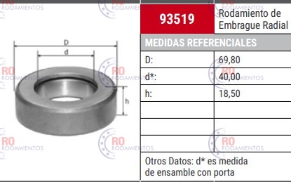 CRAP 93519 - imagen 2